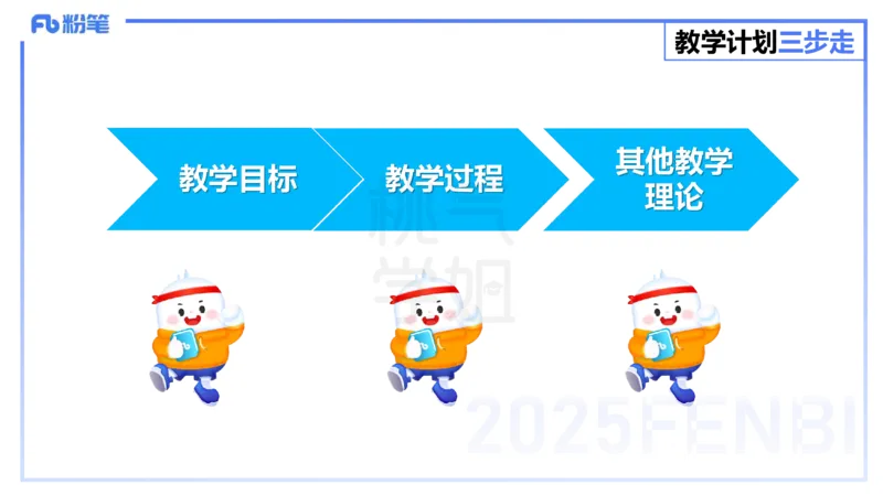 主观题突破3-教学设计（英语）-夏凝_4-教培资料-26年最新资料-同步更新_小学教资_012025下FB小学系统班_小学25下-教育知识与能力_2.主观题突破_讲义