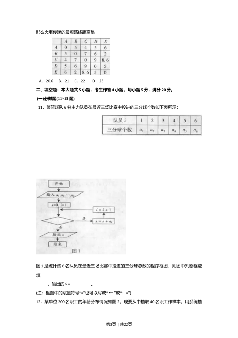 2009年高考数学试卷（文）（广东）（解析卷）_1.高考2025全国各省真题+答案_01.2008-2024全国高考真题（按省份分类）_4.广东_2008-2024&middot;（广东）数学高考真题