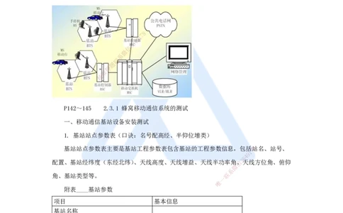 19.2025杨鹏-名师精讲通关-第二章（19）2.3蜂窝移动通信系统的测试和优化_2026年一级建造师_2026年一建通信_2025年一建通信SVIP_02-基础精讲✿高端面授✿深度强化_讲义
