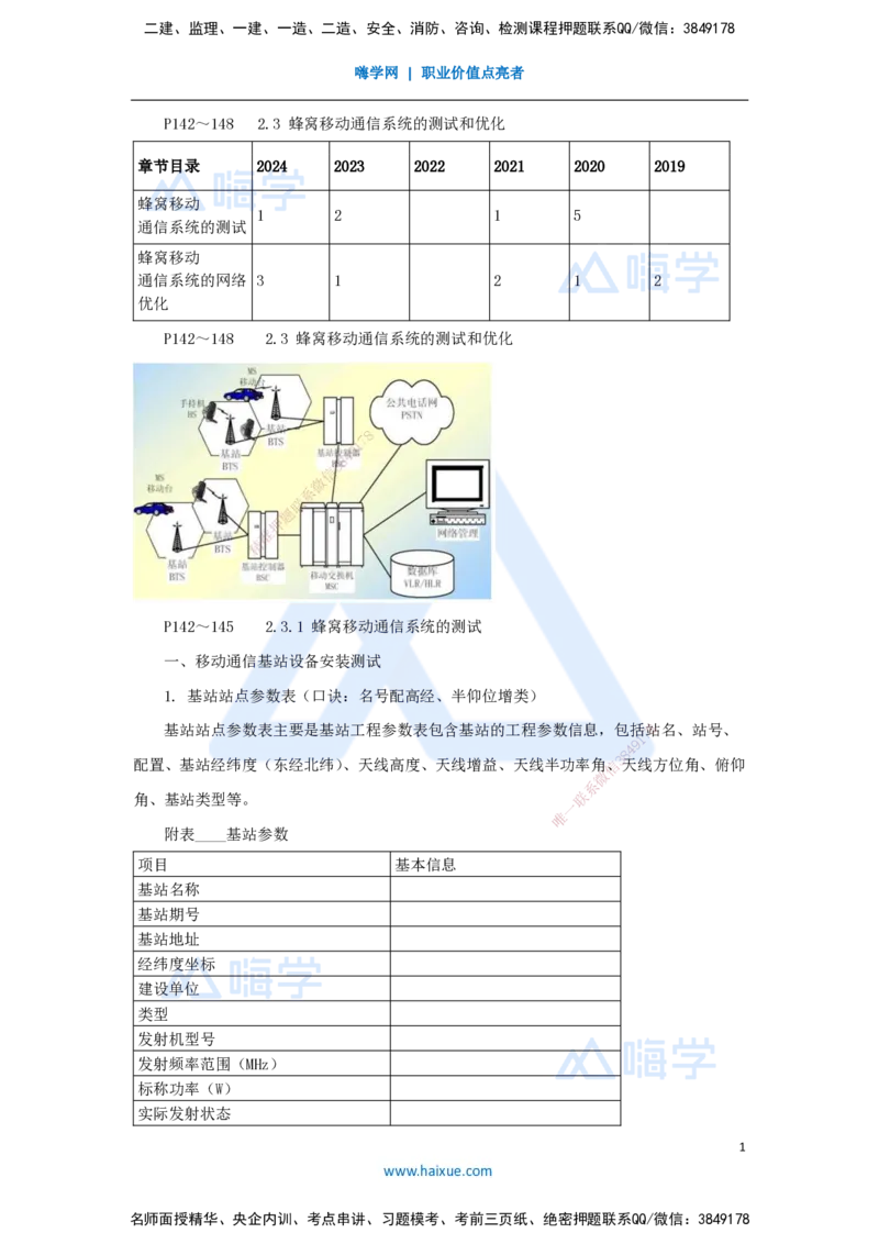 19.2025杨鹏-名师精讲通关-第二章（19）2.3蜂窝移动通信系统的测试和优化_2026年一级建造师_2026年一建通信_2025年一建通信SVIP_02-基础精讲✿高端面授✿深度强化_讲义