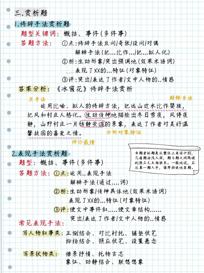 初中语文阅读理解及诗歌答题技巧_初中语文阅读理解解题技巧