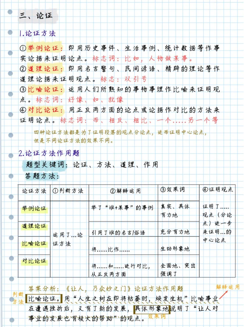 初中语文阅读理解及诗歌答题技巧_初中语文阅读理解解题技巧