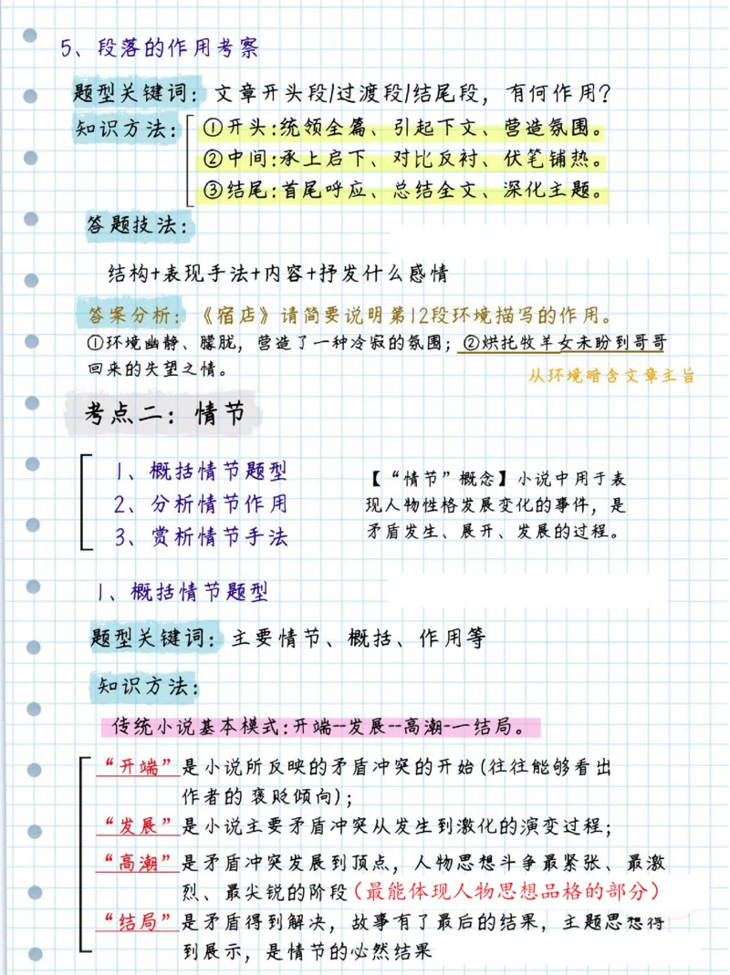 初中语文阅读理解及诗歌答题技巧_初中语文阅读理解解题技巧