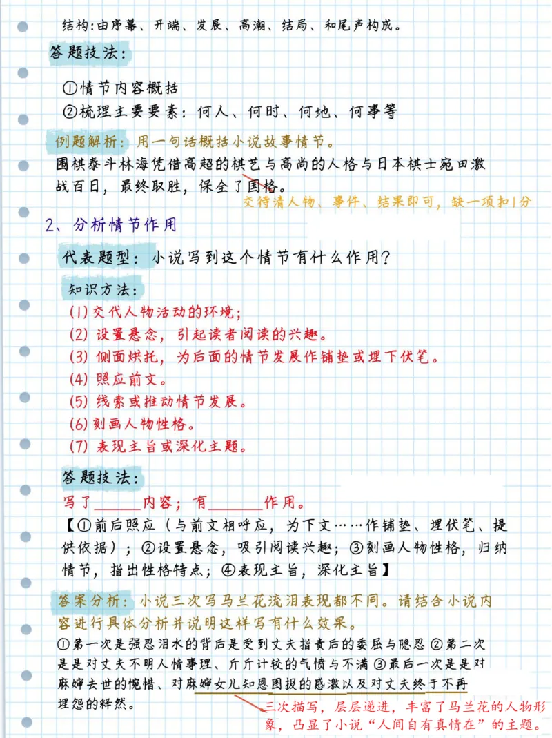 初中语文阅读理解及诗歌答题技巧_初中语文阅读理解解题技巧