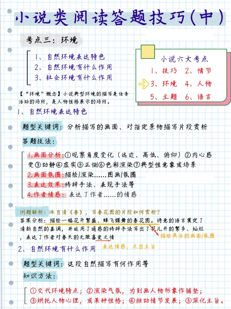 初中语文阅读理解及诗歌答题技巧_初中语文阅读理解解题技巧