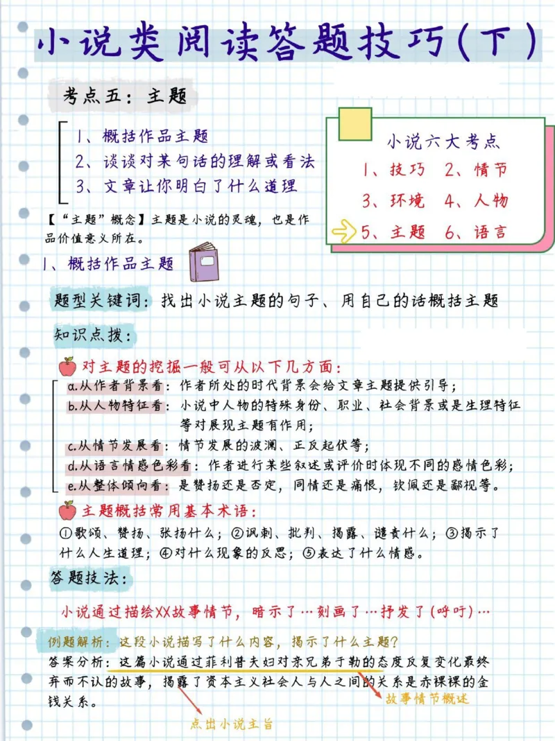 初中语文阅读理解及诗歌答题技巧_初中语文阅读理解解题技巧