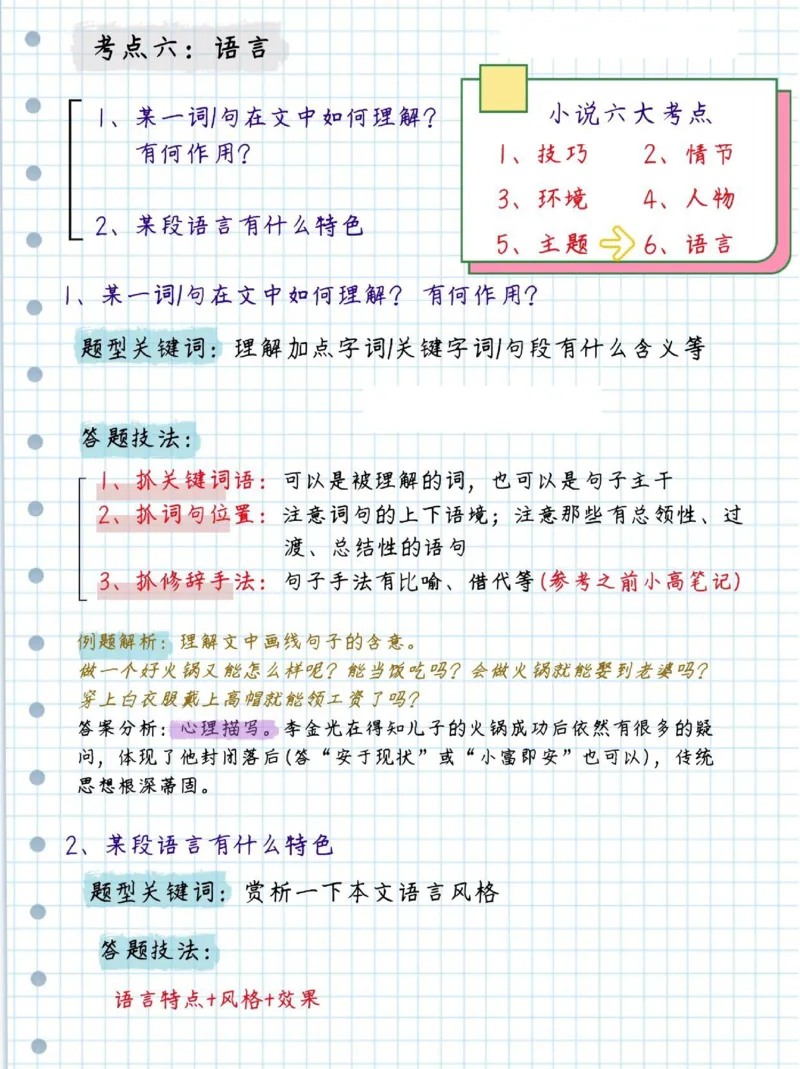 初中语文阅读理解及诗歌答题技巧_初中语文阅读理解解题技巧