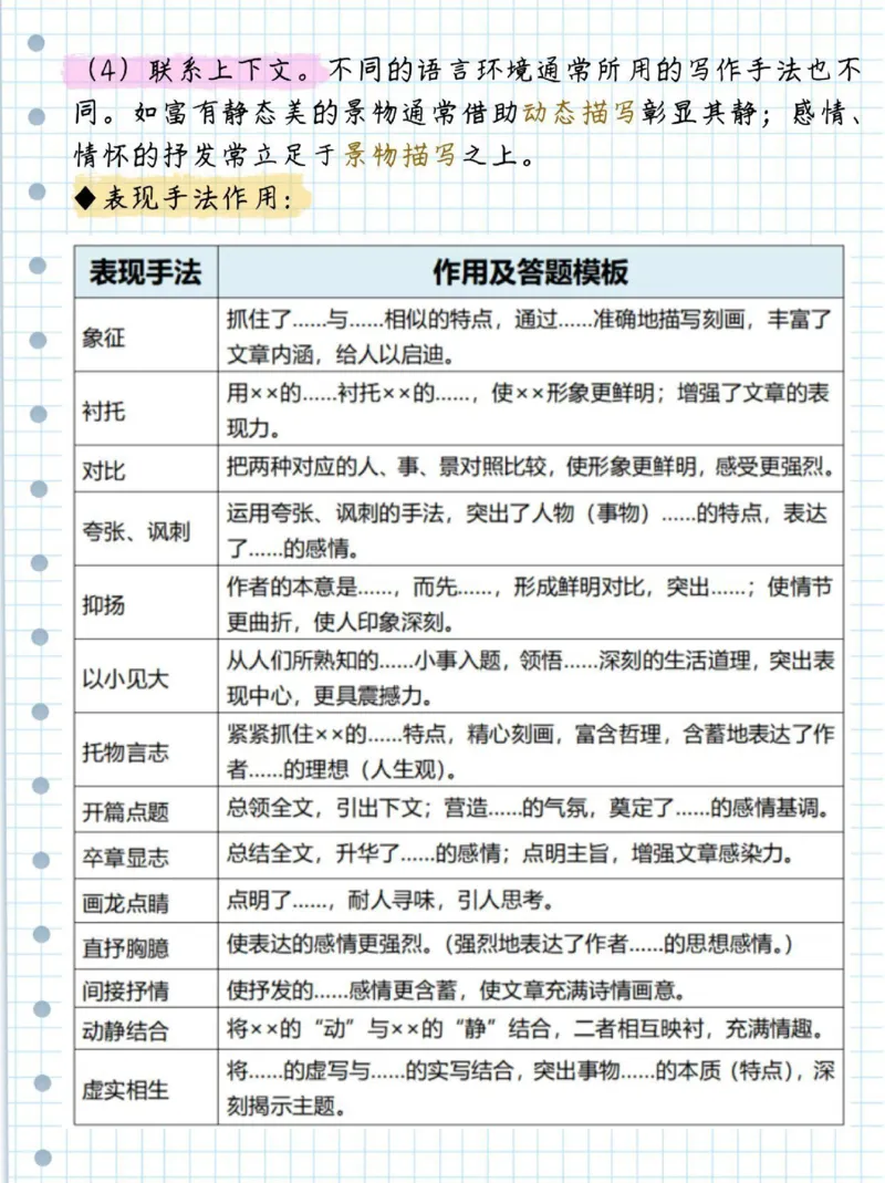 初中语文阅读理解及诗歌答题技巧_初中语文阅读理解解题技巧