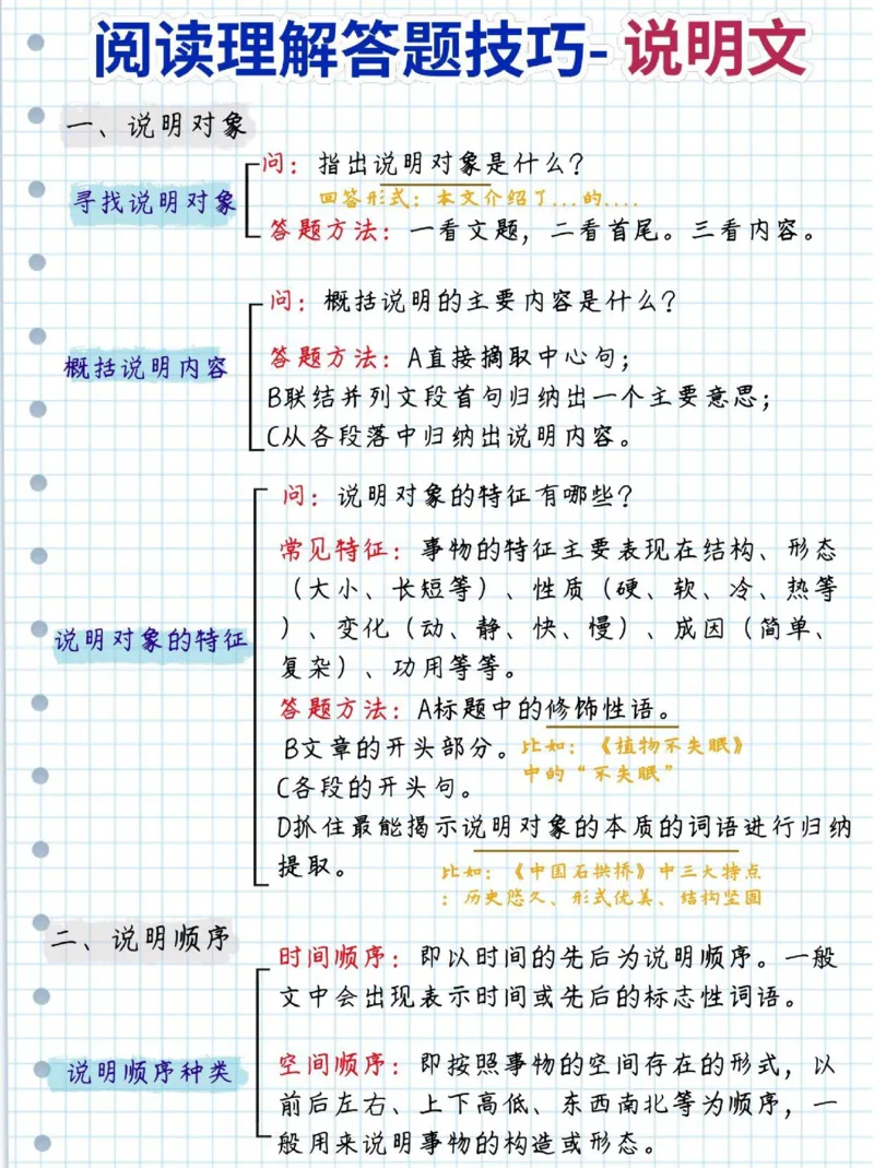 初中语文阅读理解及诗歌答题技巧_初中语文阅读理解解题技巧