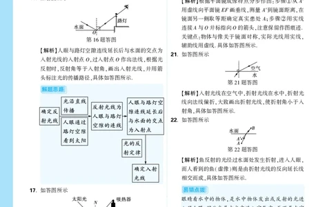 2026《中考真题分类与新考法》物理详解详细_2026万唯系列预习复习_2026版初中《万唯》中考真题分类与新考法（语数外物历道生）_2026版初中《万唯》中考真题分类与新考法（英语、物理）