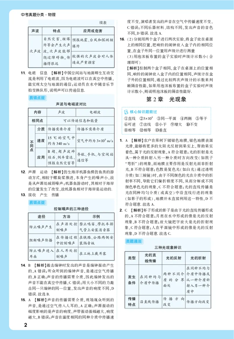 2026《中考真题分类与新考法》物理详解详细_2026万唯系列预习复习_2026版初中《万唯》中考真题分类与新考法（语数外物历道生）_2026版初中《万唯》中考真题分类与新考法（英语、物理）