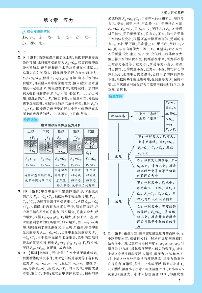 2026《中考真题分类与新考法》物理详解详细_2026万唯系列预习复习_2026版初中《万唯》中考真题分类与新考法（语数外物历道生）_2026版初中《万唯》中考真题分类与新考法（英语、物理）