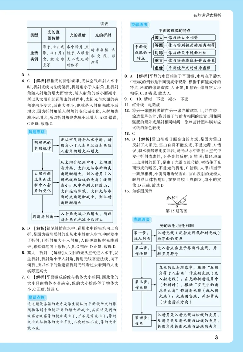 2026《中考真题分类与新考法》物理详解详细_2026万唯系列预习复习_2026版初中《万唯》中考真题分类与新考法（语数外物历道生）_2026版初中《万唯》中考真题分类与新考法（英语、物理）