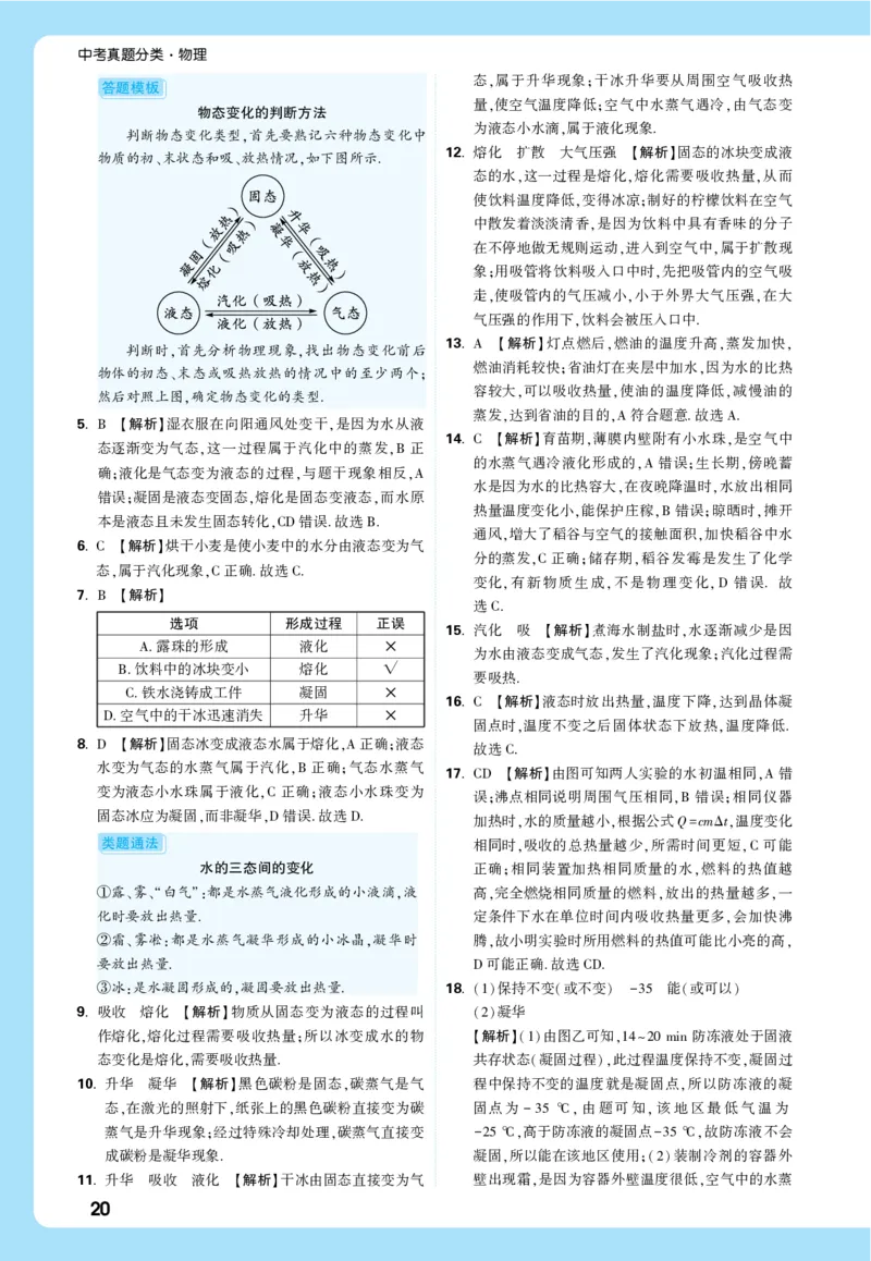 2026《中考真题分类与新考法》物理详解详细_2026万唯系列预习复习_2026版初中《万唯》中考真题分类与新考法（语数外物历道生）_2026版初中《万唯》中考真题分类与新考法（英语、物理）