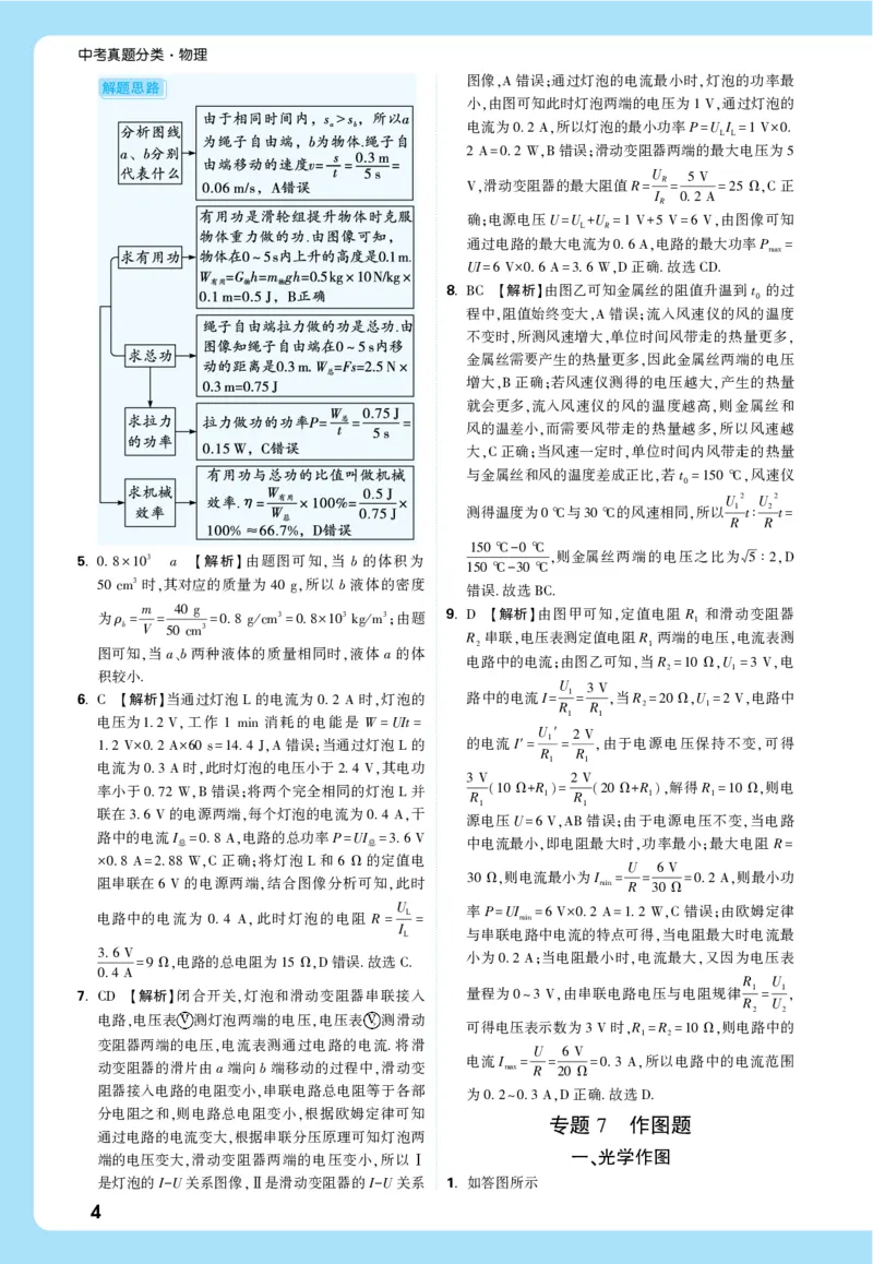 2026《中考真题分类与新考法》物理详解详细_2026万唯系列预习复习_2026版初中《万唯》中考真题分类与新考法（语数外物历道生）_2026版初中《万唯》中考真题分类与新考法（英语、物理）