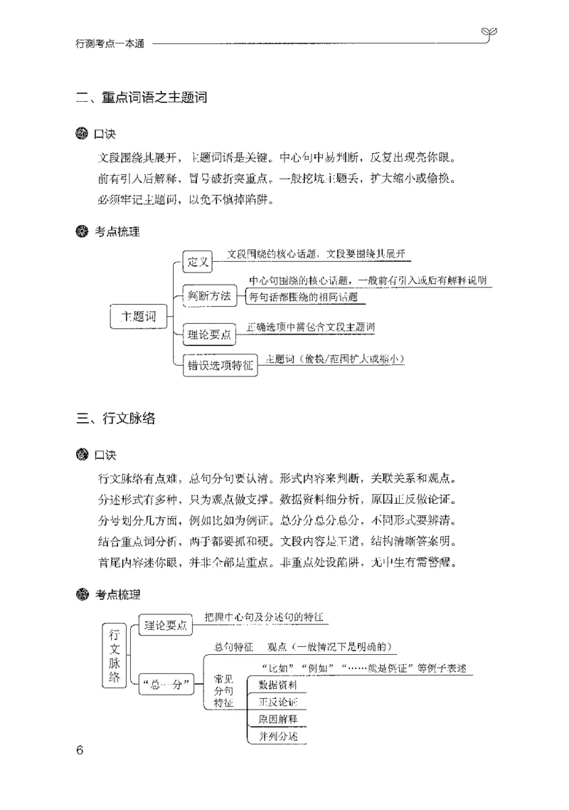 22行测考点一本通-副本_2026考公资料_（10）粉笔_2025粉笔国考省考980（课＋笔记）_粉笔980（25多省）_32025FB山东省考980系统班_2025山东26本图书_知识梳理体系11本