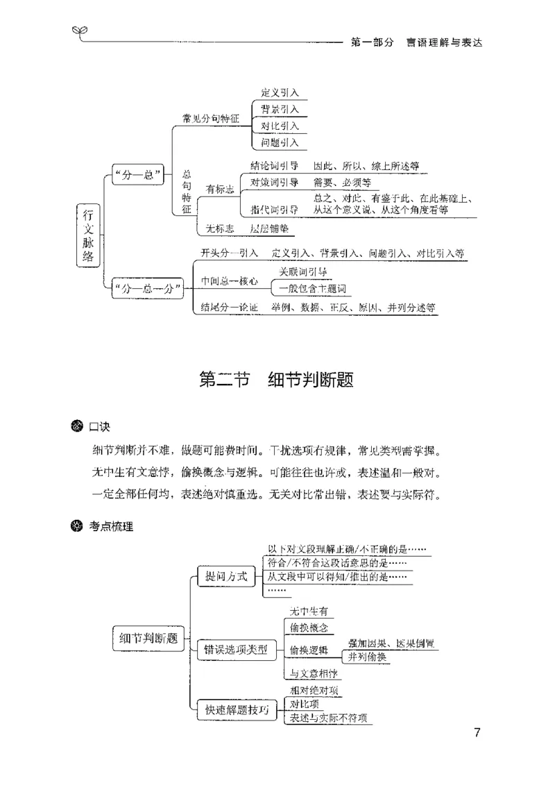 22行测考点一本通-副本_2026考公资料_（10）粉笔_2025粉笔国考省考980（课＋笔记）_粉笔980（25多省）_32025FB山东省考980系统班_2025山东26本图书_知识梳理体系11本