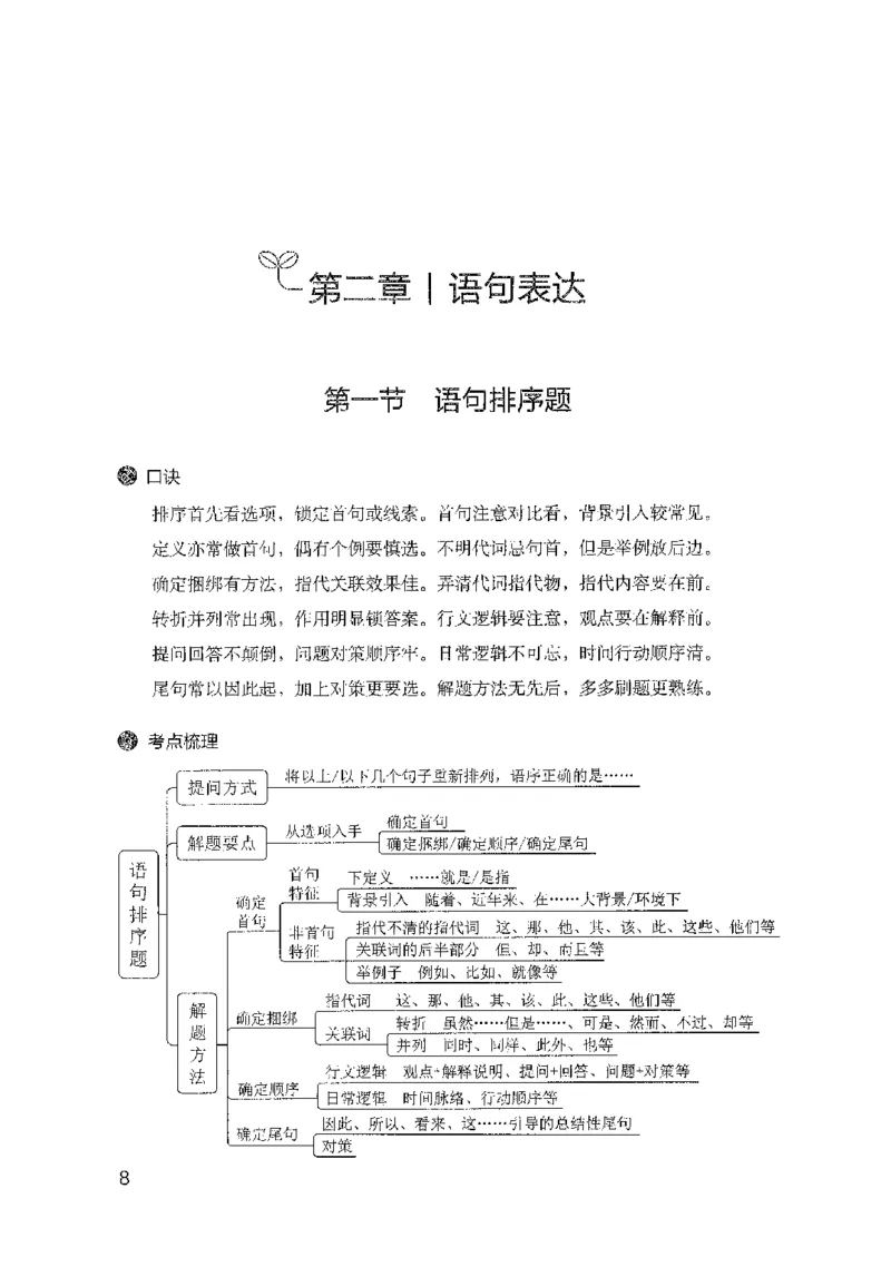 22行测考点一本通-副本_2026考公资料_（10）粉笔_2025粉笔国考省考980（课＋笔记）_粉笔980（25多省）_32025FB山东省考980系统班_2025山东26本图书_知识梳理体系11本