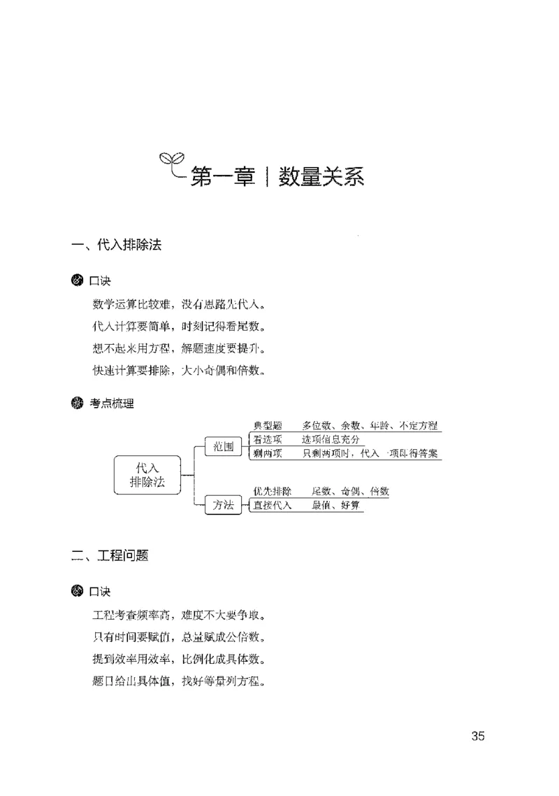 22行测考点一本通-副本_2026考公资料_（10）粉笔_2025粉笔国考省考980（课＋笔记）_粉笔980（25多省）_32025FB山东省考980系统班_2025山东26本图书_知识梳理体系11本