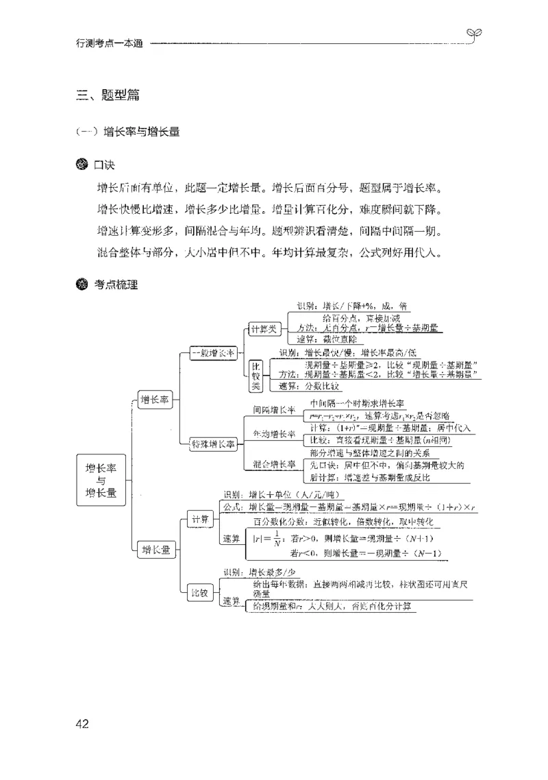 22行测考点一本通-副本_2026考公资料_（10）粉笔_2025粉笔国考省考980（课＋笔记）_粉笔980（25多省）_32025FB山东省考980系统班_2025山东26本图书_知识梳理体系11本