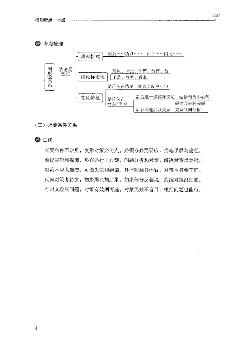 22行测考点一本通-副本_2026考公资料_（10）粉笔_2025粉笔国考省考980（课＋笔记）_粉笔980（25多省）_32025FB山东省考980系统班_2025山东26本图书_知识梳理体系11本