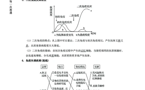 生物专项考点53：免疫与计划免疫_2026考公资料_（28）上岸村合集（司马、章晓铭、王永恒、天晓、忠政、丁旭等）_2025合集_92024上岸村广东省考科学推理套卷班_课件