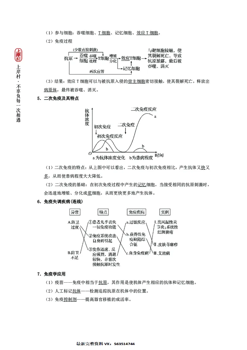 生物专项考点53：免疫与计划免疫_2026考公资料_（28）上岸村合集（司马、章晓铭、王永恒、天晓、忠政、丁旭等）_2025合集_92024上岸村广东省考科学推理套卷班_课件