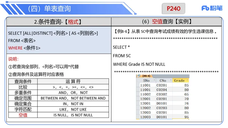6.21晚&middot;理论精讲-数据库讲义3-阿彬老师_4-教培资料-26年最新资料-同步更新_科一科二电子资料合集中小幼（笔记真题知识点汇总等）文件多，按需保存_01西米合集_1理论精讲