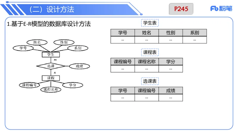 6.21晚&middot;理论精讲-数据库讲义3-阿彬老师_4-教培资料-26年最新资料-同步更新_科一科二电子资料合集中小幼（笔记真题知识点汇总等）文件多，按需保存_01西米合集_1理论精讲