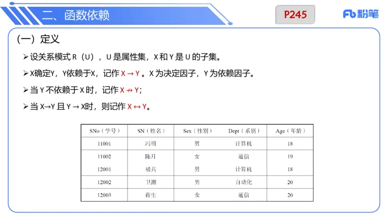 6.21晚&middot;理论精讲-数据库讲义3-阿彬老师_4-教培资料-26年最新资料-同步更新_科一科二电子资料合集中小幼（笔记真题知识点汇总等）文件多，按需保存_01西米合集_1理论精讲