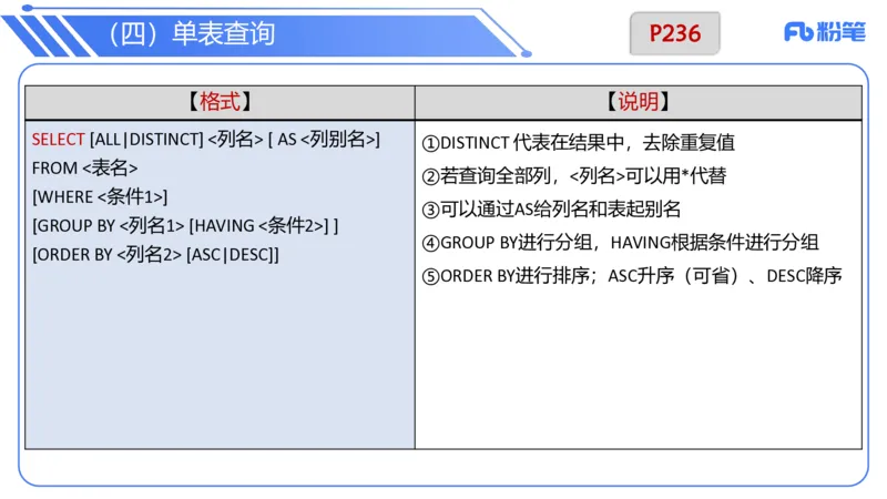 6.21晚&middot;理论精讲-数据库讲义3-阿彬老师_4-教培资料-26年最新资料-同步更新_科一科二电子资料合集中小幼（笔记真题知识点汇总等）文件多，按需保存_01西米合集_1理论精讲