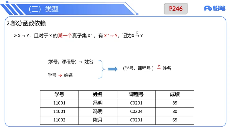 6.21晚&middot;理论精讲-数据库讲义3-阿彬老师_4-教培资料-26年最新资料-同步更新_科一科二电子资料合集中小幼（笔记真题知识点汇总等）文件多，按需保存_01西米合集_1理论精讲