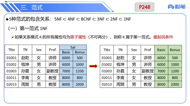 6.21晚&middot;理论精讲-数据库讲义3-阿彬老师_4-教培资料-26年最新资料-同步更新_科一科二电子资料合集中小幼（笔记真题知识点汇总等）文件多，按需保存_01西米合集_1理论精讲