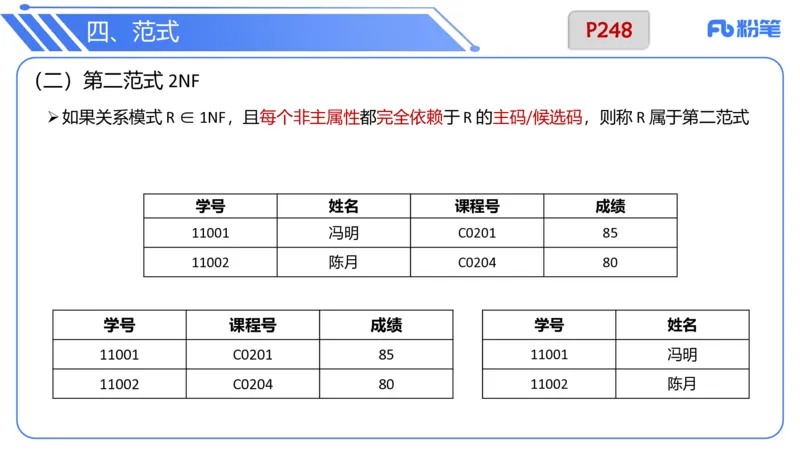 6.21晚&middot;理论精讲-数据库讲义3-阿彬老师_4-教培资料-26年最新资料-同步更新_科一科二电子资料合集中小幼（笔记真题知识点汇总等）文件多，按需保存_01西米合集_1理论精讲