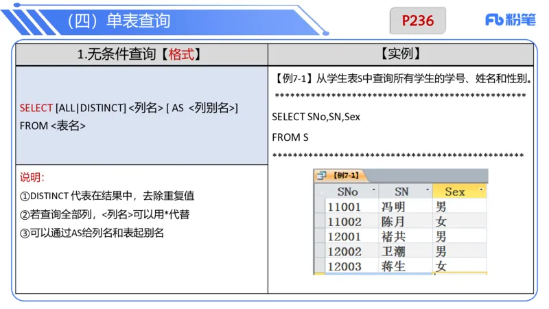 6.21晚&middot;理论精讲-数据库讲义3-阿彬老师_4-教培资料-26年最新资料-同步更新_科一科二电子资料合集中小幼（笔记真题知识点汇总等）文件多，按需保存_01西米合集_1理论精讲