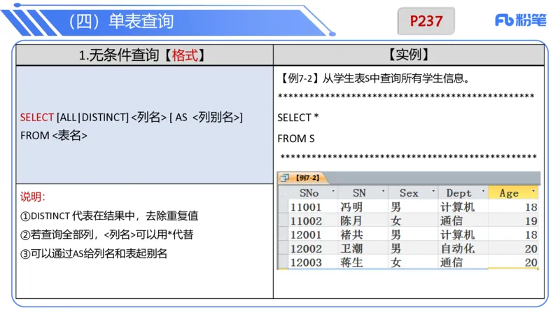6.21晚&middot;理论精讲-数据库讲义3-阿彬老师_4-教培资料-26年最新资料-同步更新_科一科二电子资料合集中小幼（笔记真题知识点汇总等）文件多，按需保存_01西米合集_1理论精讲