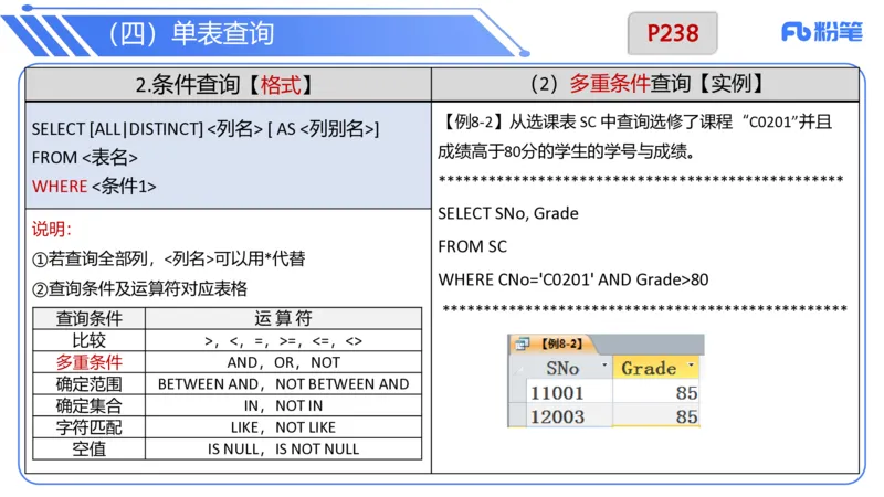 6.21晚&middot;理论精讲-数据库讲义3-阿彬老师_4-教培资料-26年最新资料-同步更新_科一科二电子资料合集中小幼（笔记真题知识点汇总等）文件多，按需保存_01西米合集_1理论精讲