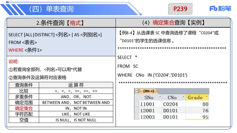 6.21晚&middot;理论精讲-数据库讲义3-阿彬老师_4-教培资料-26年最新资料-同步更新_科一科二电子资料合集中小幼（笔记真题知识点汇总等）文件多，按需保存_01西米合集_1理论精讲