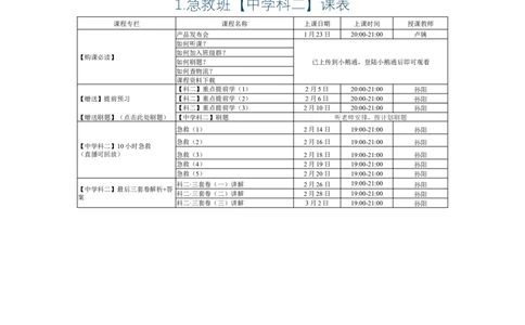 中学科二急救班课表+复习计划_4-教培资料-26年最新资料-同步更新_初中高中教资_2025上中学教资笔试_0525上急救班卢姨（中学科一科二）_25上中学科二急救班_科二课件