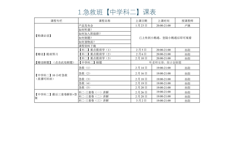 中学科二急救班课表+复习计划_4-教培资料-26年最新资料-同步更新_初中高中教资_2025上中学教资笔试_0525上急救班卢姨（中学科一科二）_25上中学科二急救班_科二课件
