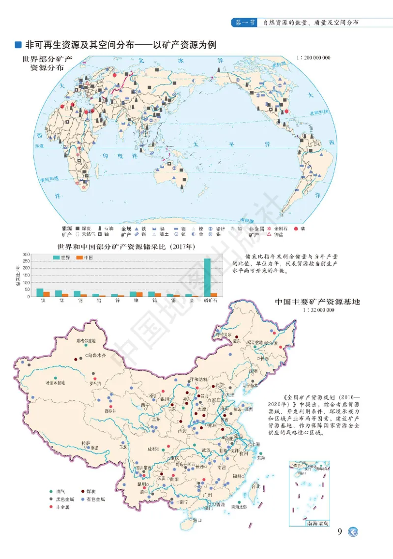 中图版地理选修第三册地理图册_4-教培资料-26年最新资料-同步更新_初中高中教资_03科三专项（进去保存报考的学科即可）_02科三专项（笔记真题思维导图教学设计版本二）