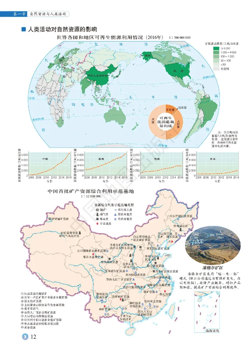 中图版地理选修第三册地理图册_4-教培资料-26年最新资料-同步更新_初中高中教资_03科三专项（进去保存报考的学科即可）_02科三专项（笔记真题思维导图教学设计版本二）