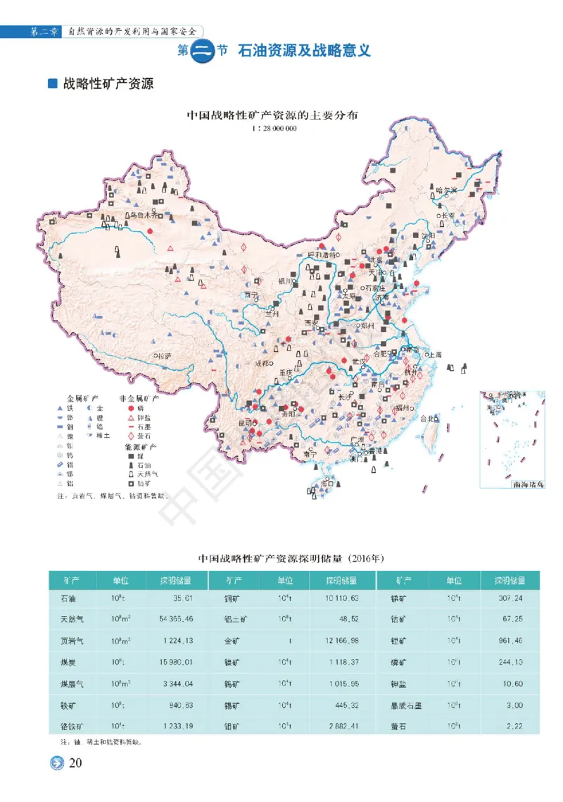 中图版地理选修第三册地理图册_4-教培资料-26年最新资料-同步更新_初中高中教资_03科三专项（进去保存报考的学科即可）_02科三专项（笔记真题思维导图教学设计版本二）