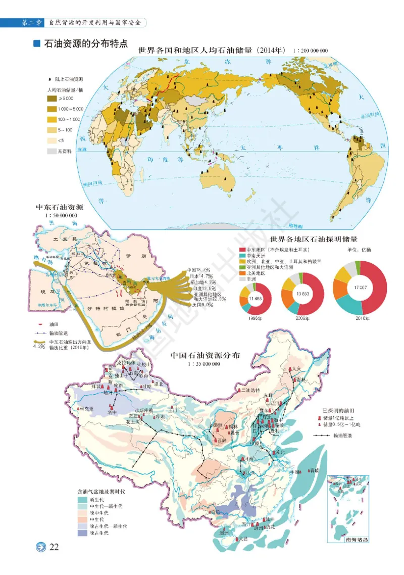 中图版地理选修第三册地理图册_4-教培资料-26年最新资料-同步更新_初中高中教资_03科三专项（进去保存报考的学科即可）_02科三专项（笔记真题思维导图教学设计版本二）