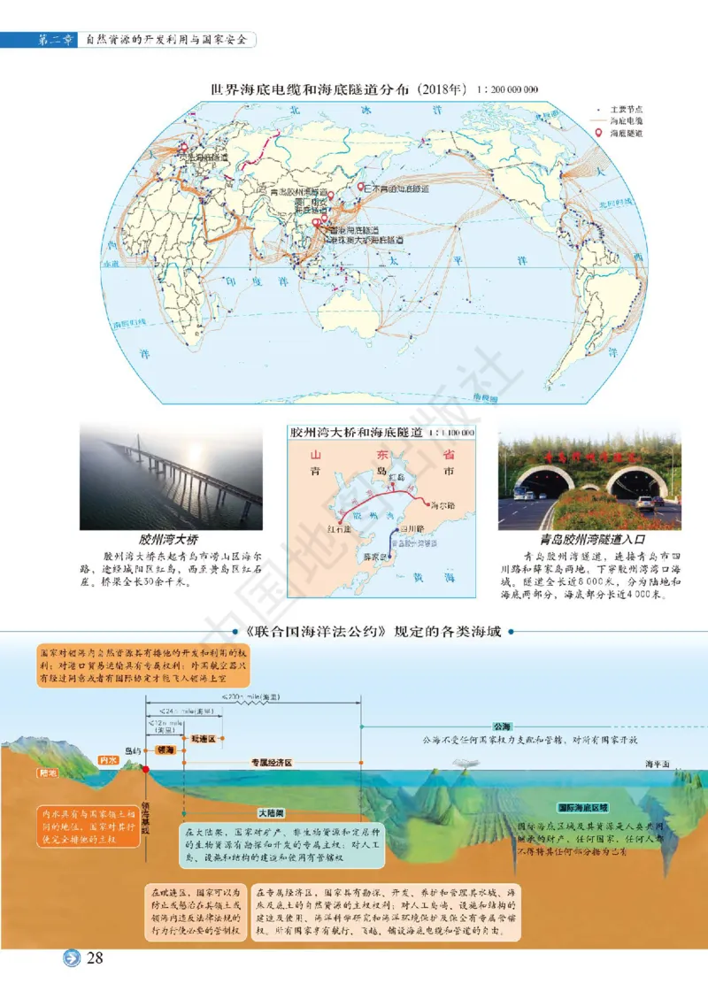 中图版地理选修第三册地理图册_4-教培资料-26年最新资料-同步更新_初中高中教资_03科三专项（进去保存报考的学科即可）_02科三专项（笔记真题思维导图教学设计版本二）