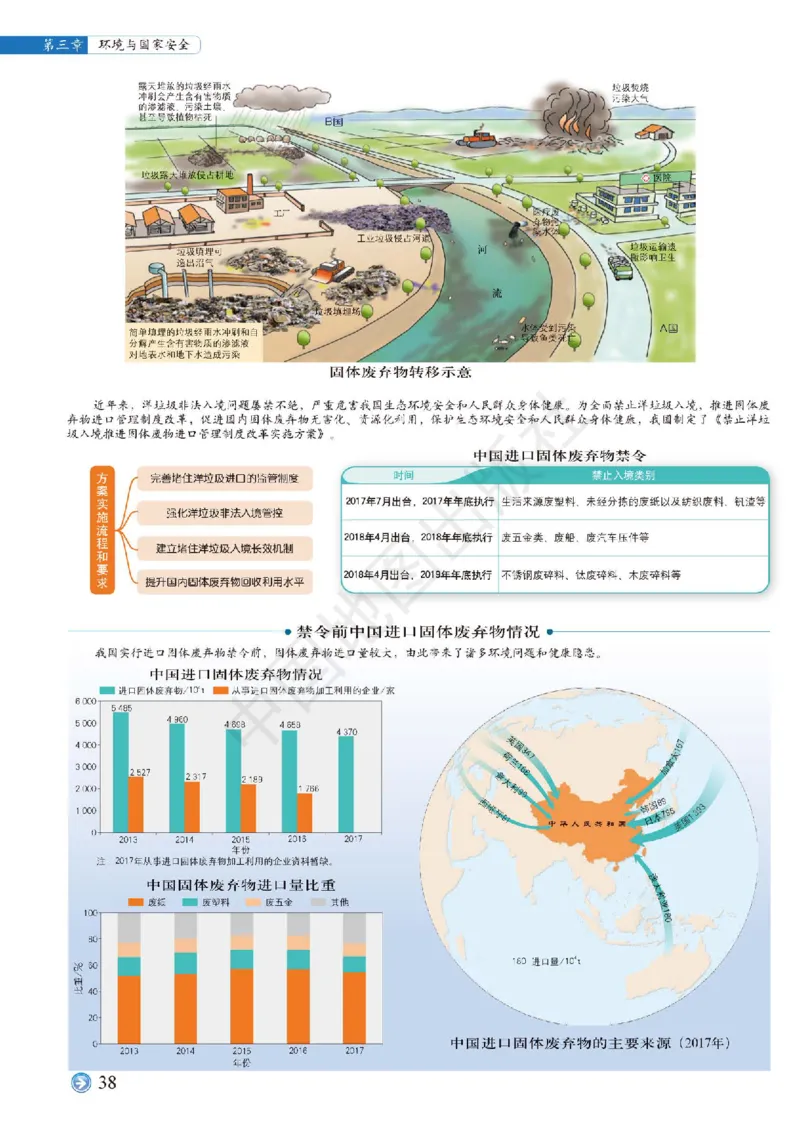 中图版地理选修第三册地理图册_4-教培资料-26年最新资料-同步更新_初中高中教资_03科三专项（进去保存报考的学科即可）_02科三专项（笔记真题思维导图教学设计版本二）