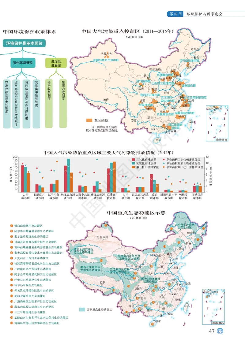 中图版地理选修第三册地理图册_4-教培资料-26年最新资料-同步更新_初中高中教资_03科三专项（进去保存报考的学科即可）_02科三专项（笔记真题思维导图教学设计版本二）