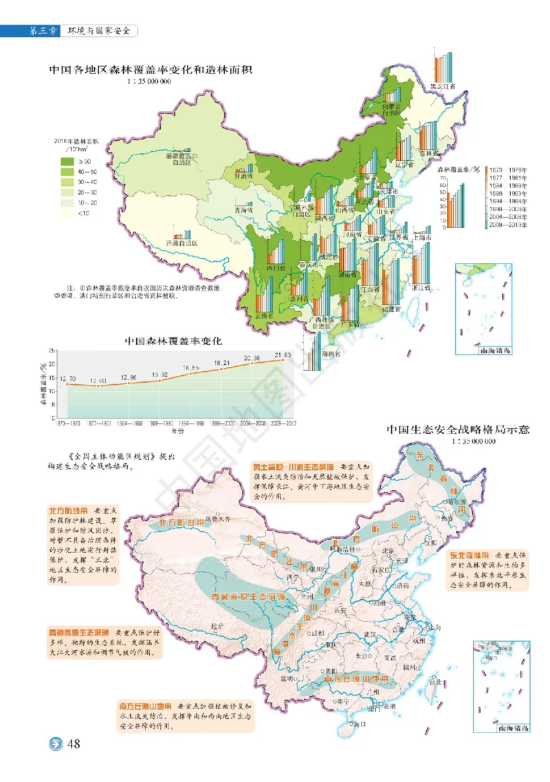中图版地理选修第三册地理图册_4-教培资料-26年最新资料-同步更新_初中高中教资_03科三专项（进去保存报考的学科即可）_02科三专项（笔记真题思维导图教学设计版本二）