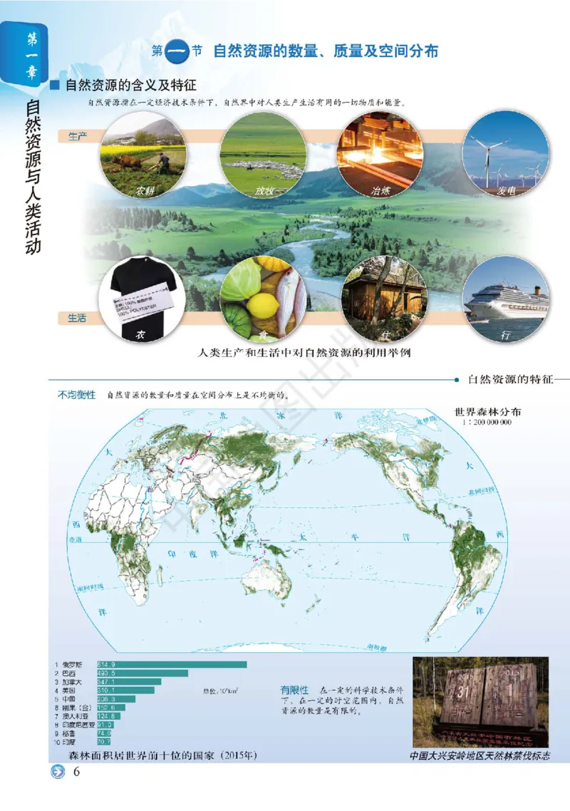 中图版地理选修第三册地理图册_4-教培资料-26年最新资料-同步更新_初中高中教资_03科三专项（进去保存报考的学科即可）_02科三专项（笔记真题思维导图教学设计版本二）