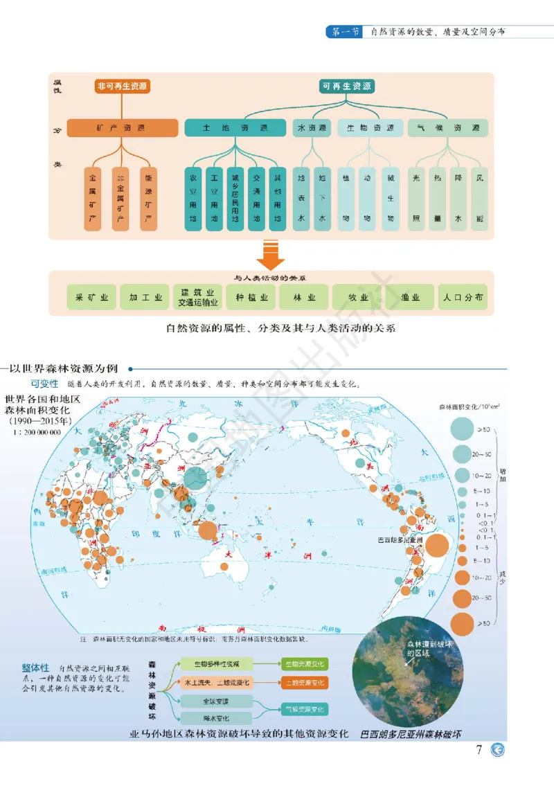 中图版地理选修第三册地理图册_4-教培资料-26年最新资料-同步更新_初中高中教资_03科三专项（进去保存报考的学科即可）_02科三专项（笔记真题思维导图教学设计版本二）